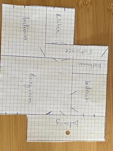 Comfort & Calm Apartman Koppenhága